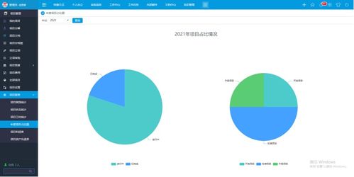 oa办公系统 oa系统 项目管理 华天动力专注oa20年