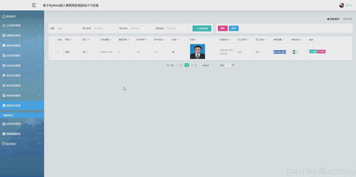 基于python的企业人事人员培训管理系统的设计与实现 s4i1s