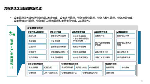 智能工厂技术架构 系统架构 数据架构 应用架构及场景应用方案