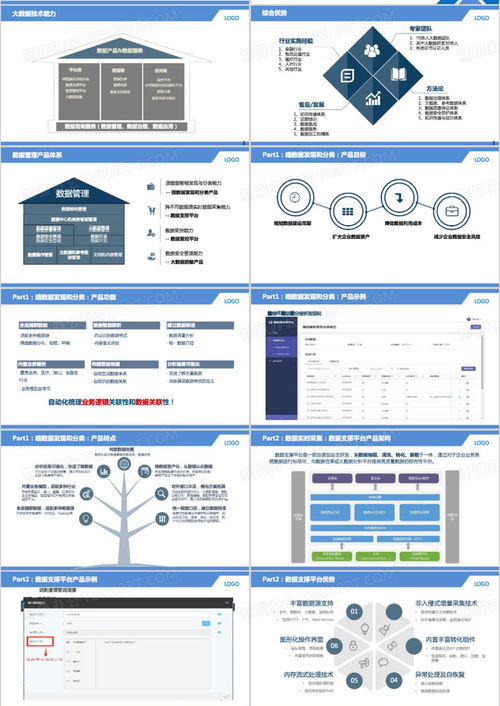 数据治理解决方案ppt模板下载 熊猫办公