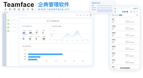 传统的oa办公系统还能满足企业的发展状况吗