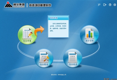 项目投资的意义