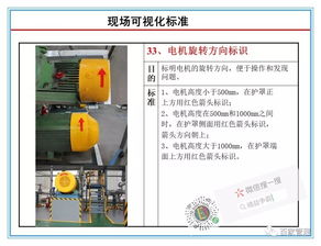 现场管理 工厂办公区域现场可视化管理标准