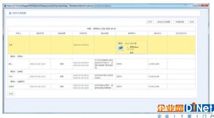 华天动力OA办公系统,用户青睐的OA厂商