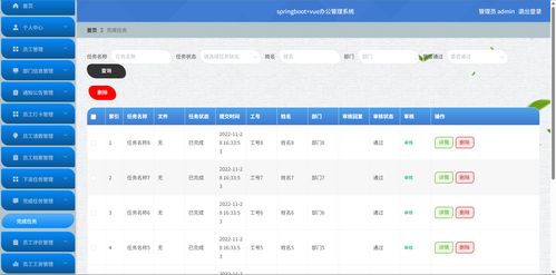 基于springboot vue的办公管理系统