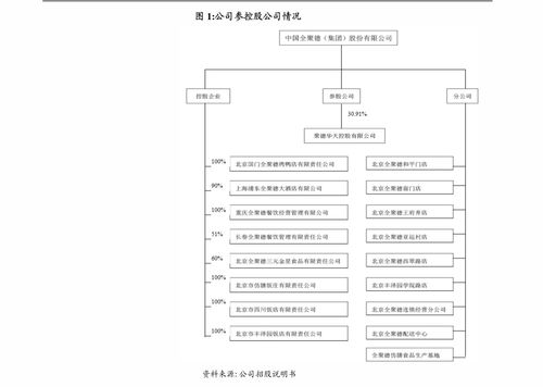 西部证券 智飞生物 300122 首次覆盖 代理产品成长空间广阔,自研产品进入收获期 公司调研 慧博投研资讯