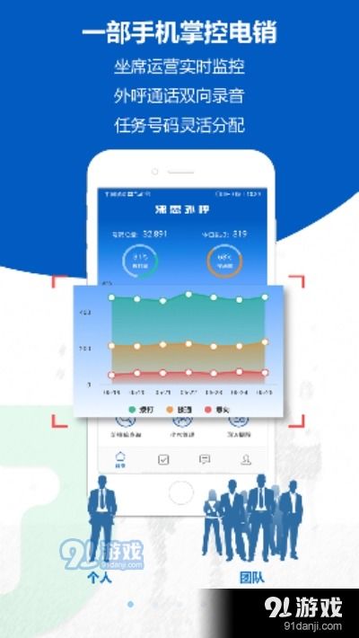 沸思电销外呼管理系统crmv3.5 沸思电销外呼管理系统crm安卓下载 91手游网