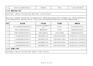 第四批绿色制造名单公布 引领产业绿色转型新篇章