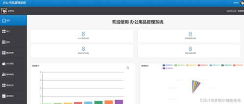 SpringBoot办公用品管理系统 构建高效办公平台